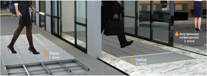 Прессованный решетчатый настил. 390х590х20мм Купить в Астане. - В наличии — изображение 6