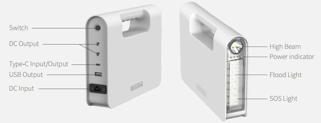 Многофункциональный фонарь-powerbank с солнечной панелью — изображение 3