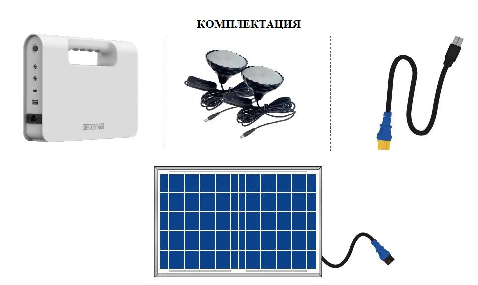 Многофункциональный фонарь-powerbank с солнечной панелью — изображение 2